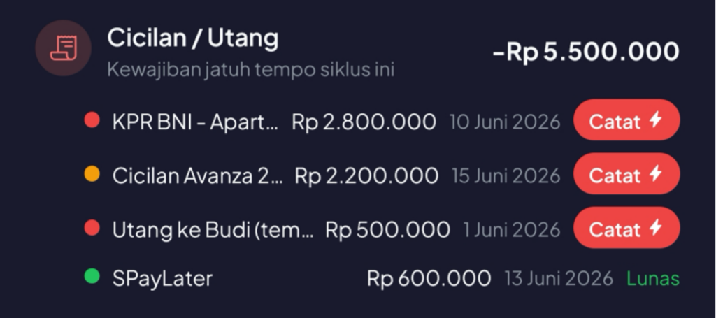 Cicilan dan Utang
