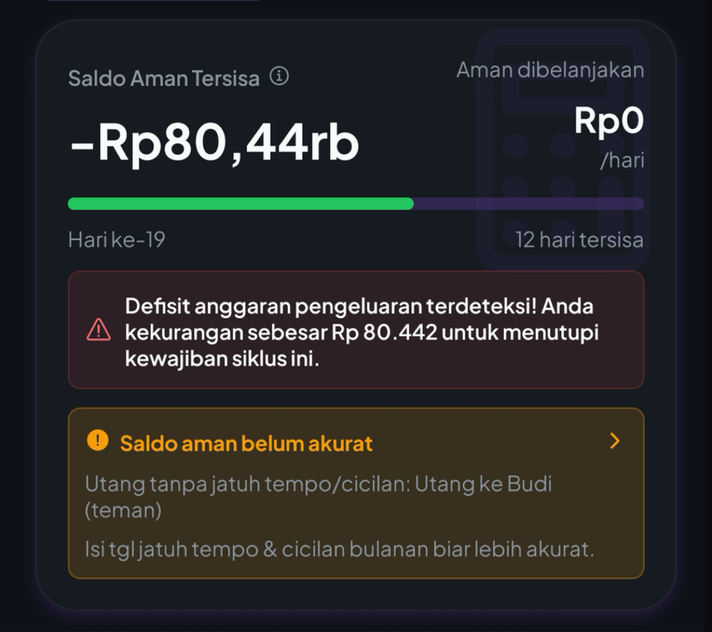Saldo Defisit Kecil