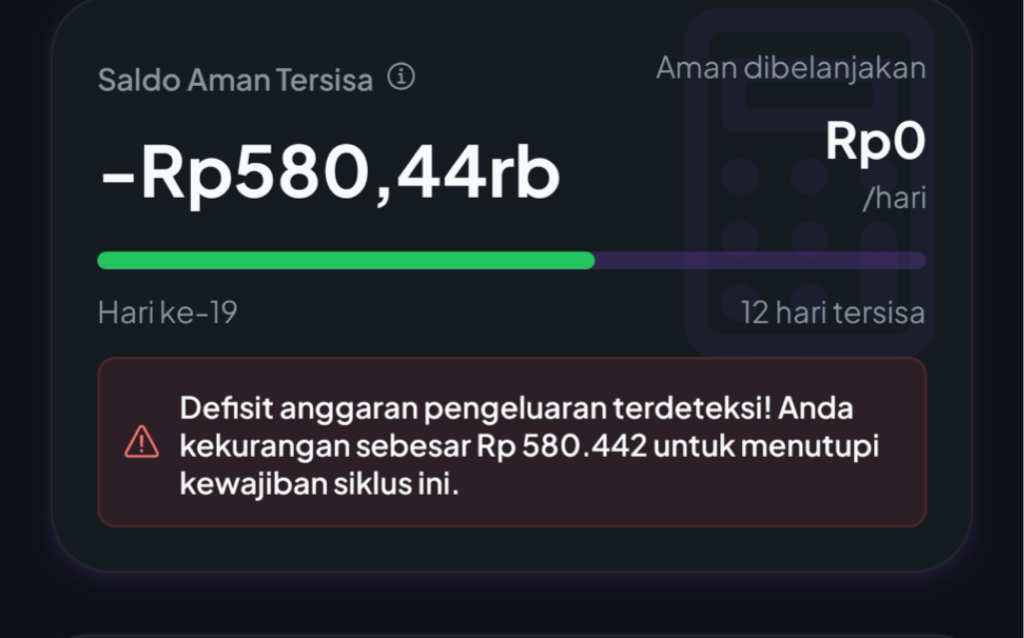 Saldo Defisit Besar